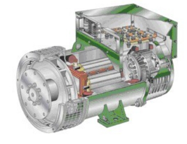 阳泉发电机内部结构图